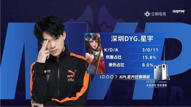 猜测世界泳 猜测世界泳