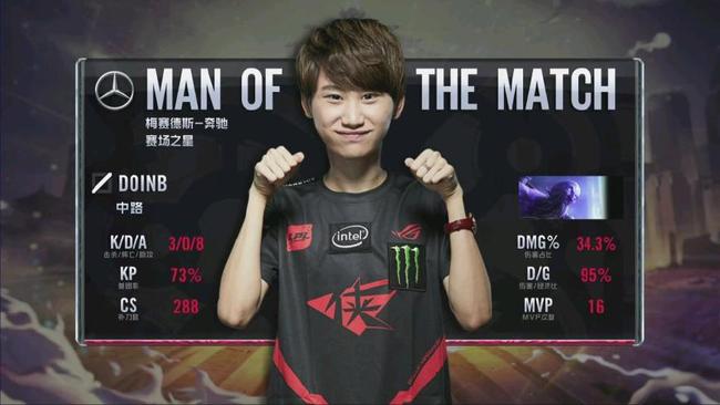 成为人们热 成为人们热