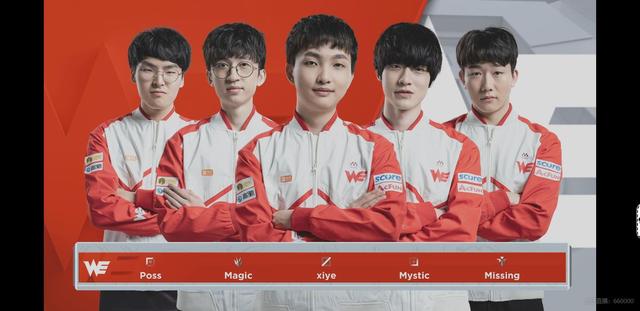 生涯末期的 生涯末期的