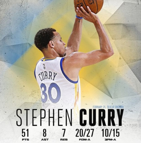 角色定位则 角色定位则